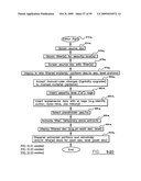 Digital information infrastructure and method diagram and image