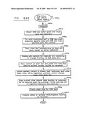 Digital information infrastructure and method diagram and image