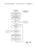 METHOD AND SYSTEM FOR GENERATING A MAPPING BETWEEN TYPES OF DATA diagram and image