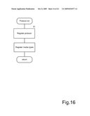 METHOD AND SYSTEM FOR GENERATING A MAPPING BETWEEN TYPES OF DATA diagram and image