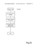 METHOD AND SYSTEM FOR GENERATING A MAPPING BETWEEN TYPES OF DATA diagram and image