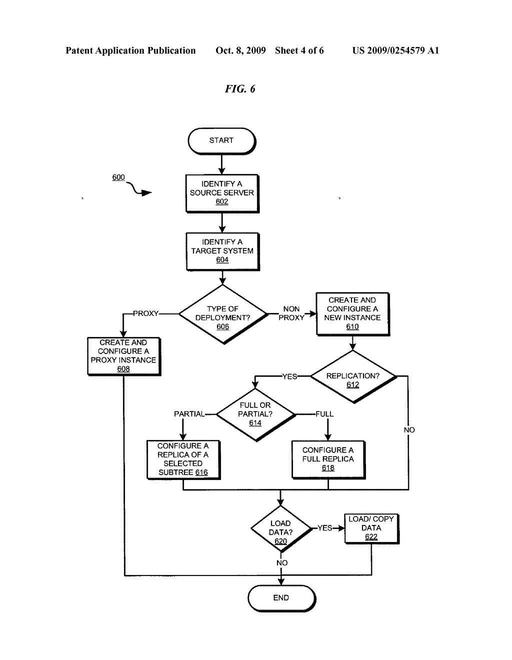 DEPLOYING DIRECTORY INSTANCES - diagram, schematic, and image 05