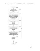 LINKING DISCRETE DIMENSIONS TO ENHANCE DIMENSIONAL ANALYSIS diagram and image