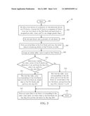 Data Storage Method and Related Device for an Electronic Device diagram and image