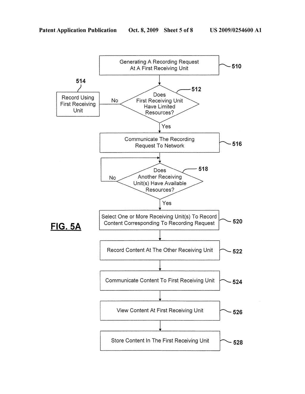 METHOD AND SYSTEM OF USING IDLE RECEIVING UNIT RESOURCES FOR RECEIVING CONTENT AND COMMUNICATING THE CONTENT TO OTHER RECEIVING UNITS IN THE NETWORK - diagram, schematic, and image 06