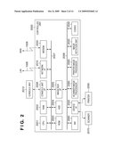 NETWORK DEVICE AND CONTROL METHOD THEREOF AND NETWORK SYSTEM diagram and image