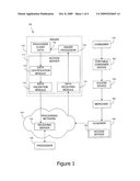 ACCESS SERVER FOR CERTIFYING AND VALIDATING DATA IN A PROCESSING NETWORK diagram and image