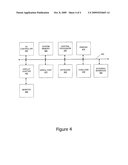 ACCESS SERVER FOR CERTIFYING AND VALIDATING DATA IN A PROCESSING NETWORK diagram and image