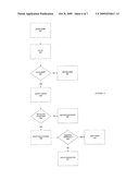 METHOD AND APPARATUS FOR NAVIGATION AND USE OF A COMPUTER NETWORK diagram and image