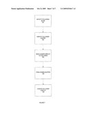 METHOD AND APPARATUS FOR NAVIGATION AND USE OF A COMPUTER NETWORK diagram and image