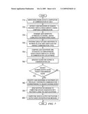 NOTIFYING CO-RECIPIENTS OF OTHERS CURRENTLY REPLYING TO COMMUNICATIONS diagram and image