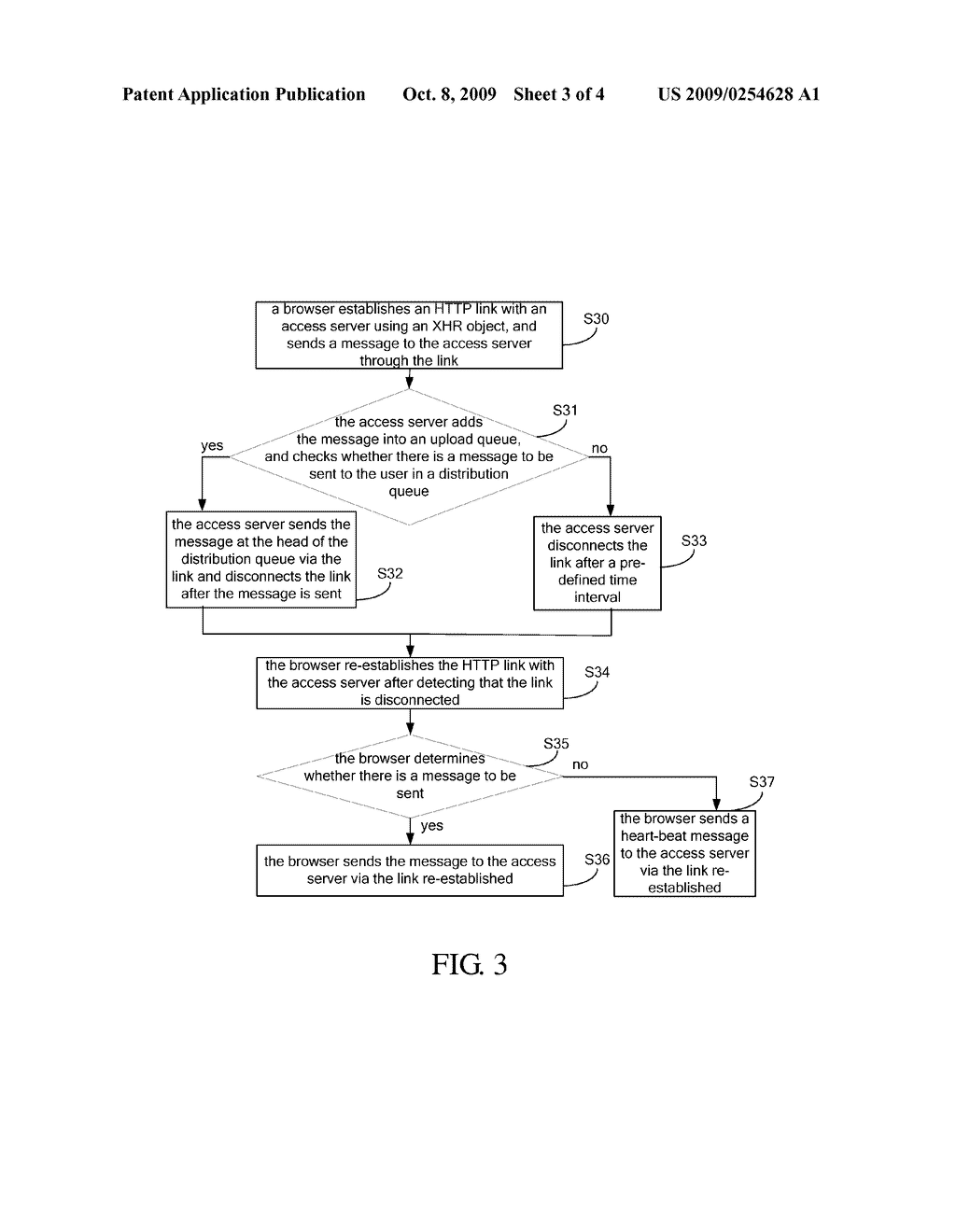 Method, System And Apparatus For Instant Messaging - diagram, schematic, and image 04