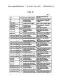 STORAGE CONTROL METHOD FOR MANAGING ACCESS ENVIRONMENT ENABLING HOST TO ACCESS DATA diagram and image