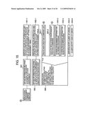 STORAGE CONTROL METHOD FOR MANAGING ACCESS ENVIRONMENT ENABLING HOST TO ACCESS DATA diagram and image