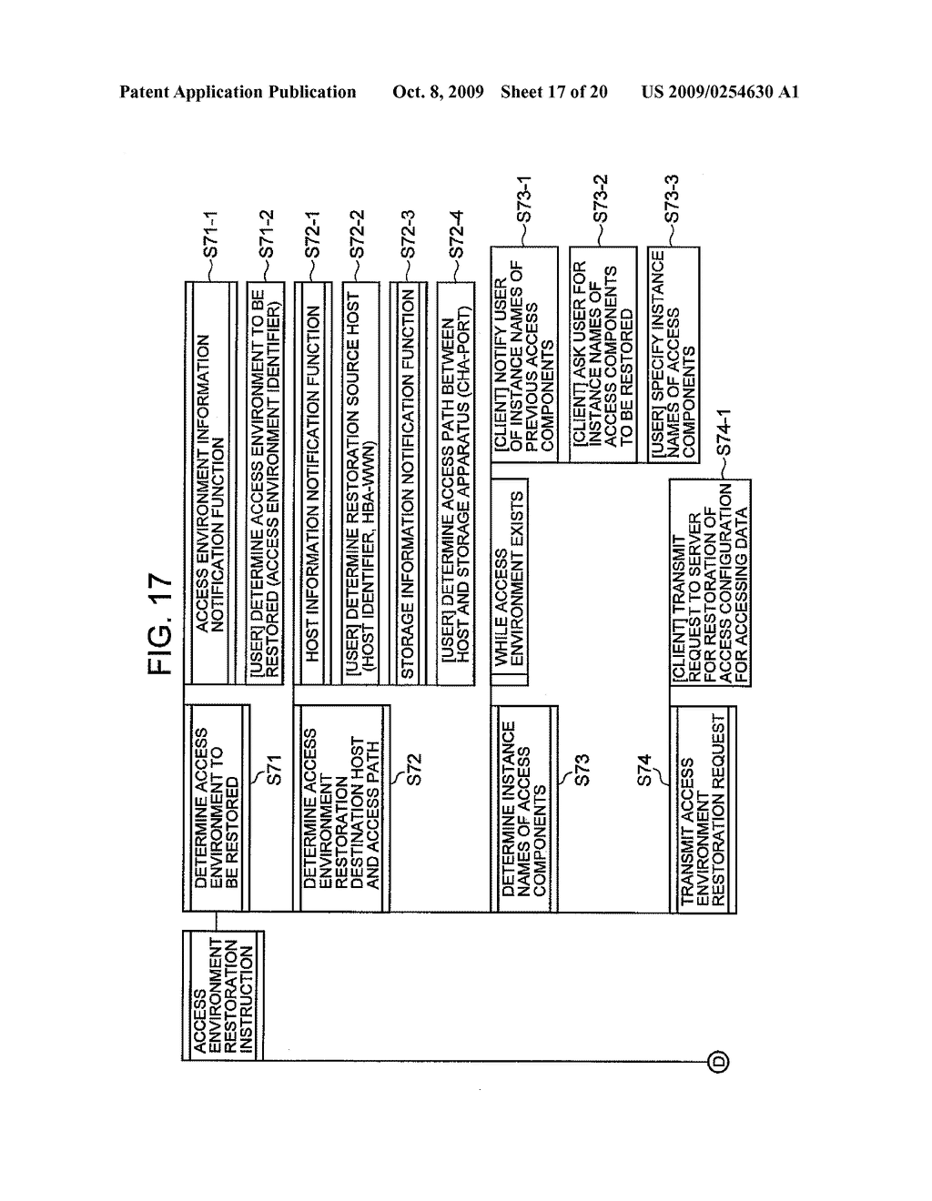 STORAGE CONTROL METHOD FOR MANAGING ACCESS ENVIRONMENT ENABLING HOST TO ACCESS DATA - diagram, schematic, and image 18
