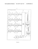 MILARRS SYSTEMS AND METHODS diagram and image