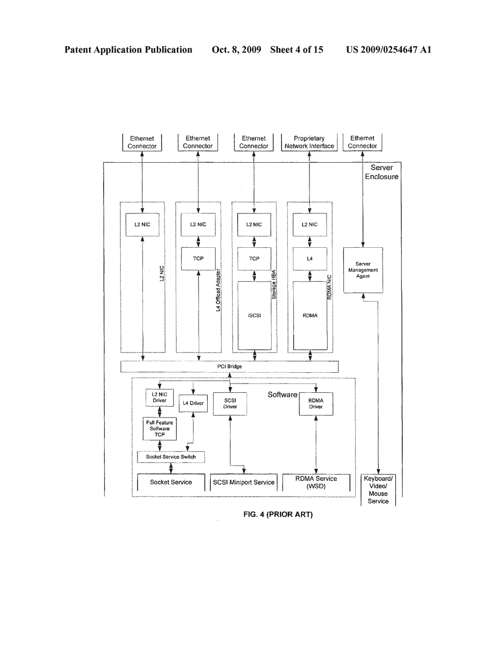 SYSTEM AND METHOD FOR NETWORK INTERFACING - diagram, schematic, and image 05