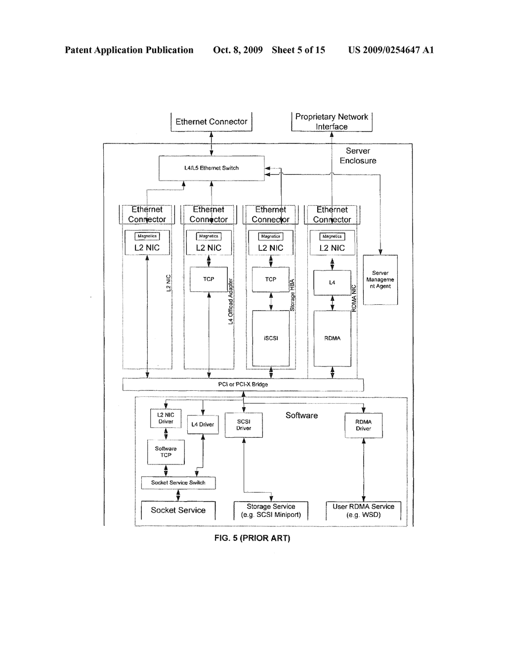 SYSTEM AND METHOD FOR NETWORK INTERFACING - diagram, schematic, and image 06