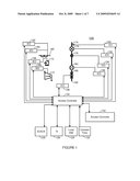 Generation and Control of Network Events and Conversion to SCADA Protocol Data Types diagram and image