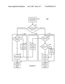 Generation and Control of Network Events and Conversion to SCADA Protocol Data Types diagram and image