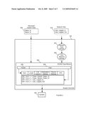 Generation and Control of Network Events and Conversion to SCADA Protocol Data Types diagram and image