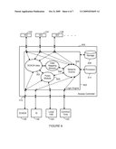 Generation and Control of Network Events and Conversion to SCADA Protocol Data Types diagram and image