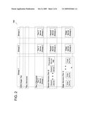 HANDLING LONG-TAIL CONTENT IN A CONTENT DELIVERY NETWORK (CDN) diagram and image