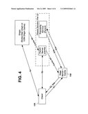 HANDLING LONG-TAIL CONTENT IN A CONTENT DELIVERY NETWORK (CDN) diagram and image