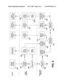 HANDLING LONG-TAIL CONTENT IN A CONTENT DELIVERY NETWORK (CDN) diagram and image