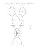 DISCOVERY FOR FIBRE CHANNEL OVER ETHERNET DEVICES diagram and image