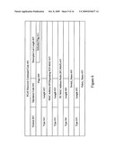 DISCOVERY FOR FIBRE CHANNEL OVER ETHERNET DEVICES diagram and image