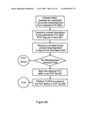 DISCOVERY FOR FIBRE CHANNEL OVER ETHERNET DEVICES diagram and image