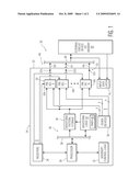 MICROCONTROLLER WAVEFORM GENERATION diagram and image