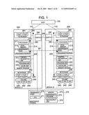 STORAGE SYSTEM COMPRISING PLURALITY OF STORAGE SYSTEM MODULES diagram and image