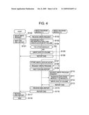 STORAGE SYSTEM COMPRISING PLURALITY OF STORAGE SYSTEM MODULES diagram and image