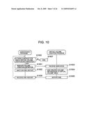 STORAGE SYSTEM COMPRISING PLURALITY OF STORAGE SYSTEM MODULES diagram and image