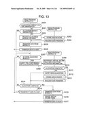 STORAGE SYSTEM COMPRISING PLURALITY OF STORAGE SYSTEM MODULES diagram and image