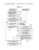 STORAGE SYSTEM COMPRISING PLURALITY OF STORAGE SYSTEM MODULES diagram and image