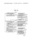 STORAGE SYSTEM COMPRISING PLURALITY OF STORAGE SYSTEM MODULES diagram and image