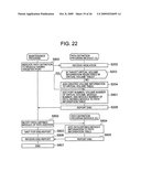 STORAGE SYSTEM COMPRISING PLURALITY OF STORAGE SYSTEM MODULES diagram and image