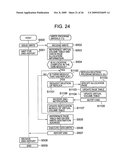 STORAGE SYSTEM COMPRISING PLURALITY OF STORAGE SYSTEM MODULES diagram and image