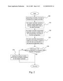 DISK ORDER EXAMINING SYSTEM FOR A DUAL-HOST REDUNDANT STORAGE SYSTEM AND METHOD THEREOF diagram and image