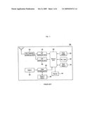 ACCESS CONTROL TO PARTITIONED BLOCKS IN SHARED MEMORY diagram and image