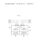 ACCESS CONTROL TO PARTITIONED BLOCKS IN SHARED MEMORY diagram and image