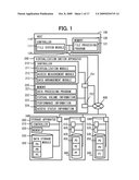 SWITCH APPARATUS diagram and image