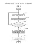 SWITCH APPARATUS diagram and image