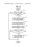 SWITCH APPARATUS diagram and image