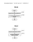 STORAGE APPARATUS AND VOLUME RESTORATION METHOD diagram and image