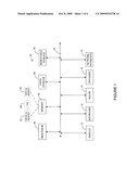 Memory allocation to minimize translation lookaside buffer faults diagram and image