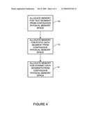 Memory allocation to minimize translation lookaside buffer faults diagram and image